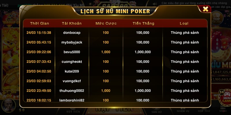 Bật mí mẹo chơi Mini Poker Sao789 bất bại