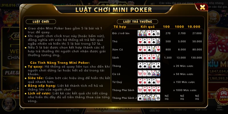 Nắm rõ quy tắc chơi Mini Poker Sao789