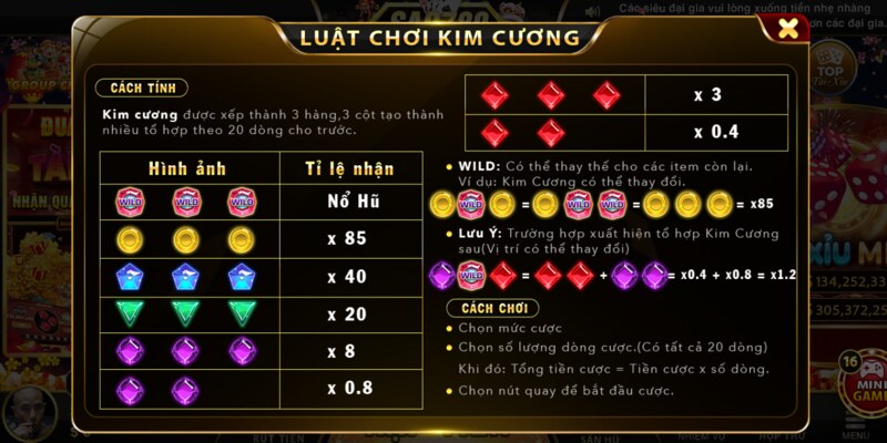 Tỷ lệ trả thưởng trong game Kim Cương Sao789